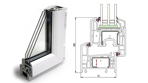 Балконный блок 1500 x 2200 - REHAU Delight-Design 32 мм Подольск