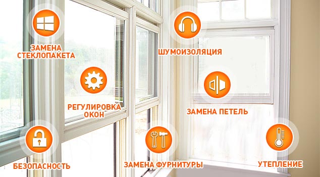 Что делать если потеют пластиковые окна в квартире или частном доме Подольск