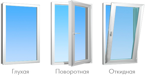 Легкие пластиковые окна - одностворчатое и двухстворчатые Подольск
