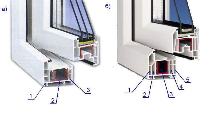 3 камерные пластиковые окна - трехкамерные окна пвх Подольск